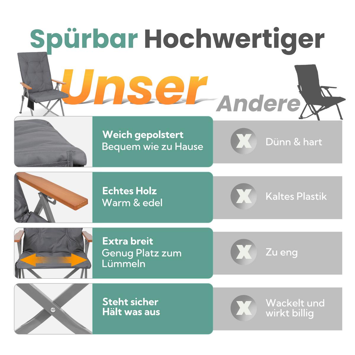 Campingsessel Grau/Silberfarben - Silberfarben/Grau, Basics, Textil/Metall (54/102/71cm) - Modante