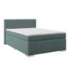 PAT BOXSPRING MIRA 1 - albastru, Basics, textil (140/200cm)