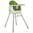 Scaun Pentru Masă Keter Kids - plastic (64/90/60cm) - Curver Scaun Pentru Masă Keter Kids - plastic (64/90/60cm) - Curver