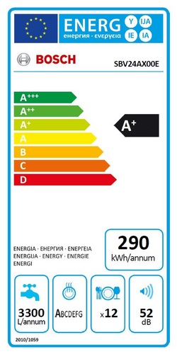 0005efcd265f24040001111c0000f760e3a4b02e-001223111002170M