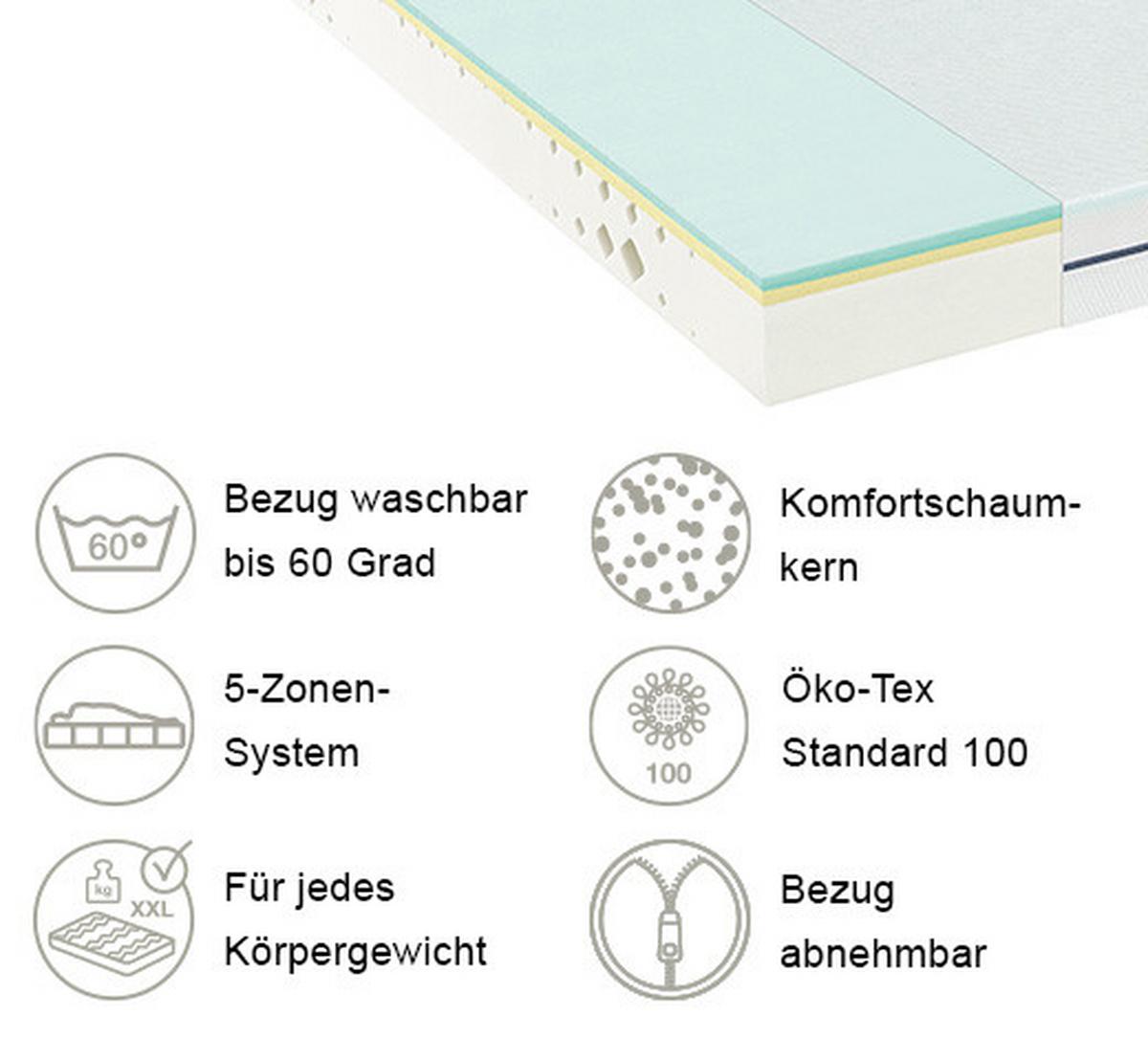 MATERAC Z PIANKI KOMFORT MAX FOAM - biały, Konventionell, tkanina (80/200cm) - FAN