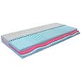 Vzmetnica Iz Pene Flexy Feeln - modra/rdeča, Moderno, tekstil (80/200cm) - Nadana Vzmetnica Iz Pene Flexy Feeln - modra/rdeča, Moderno, tekstil (80/200cm) - Nadana