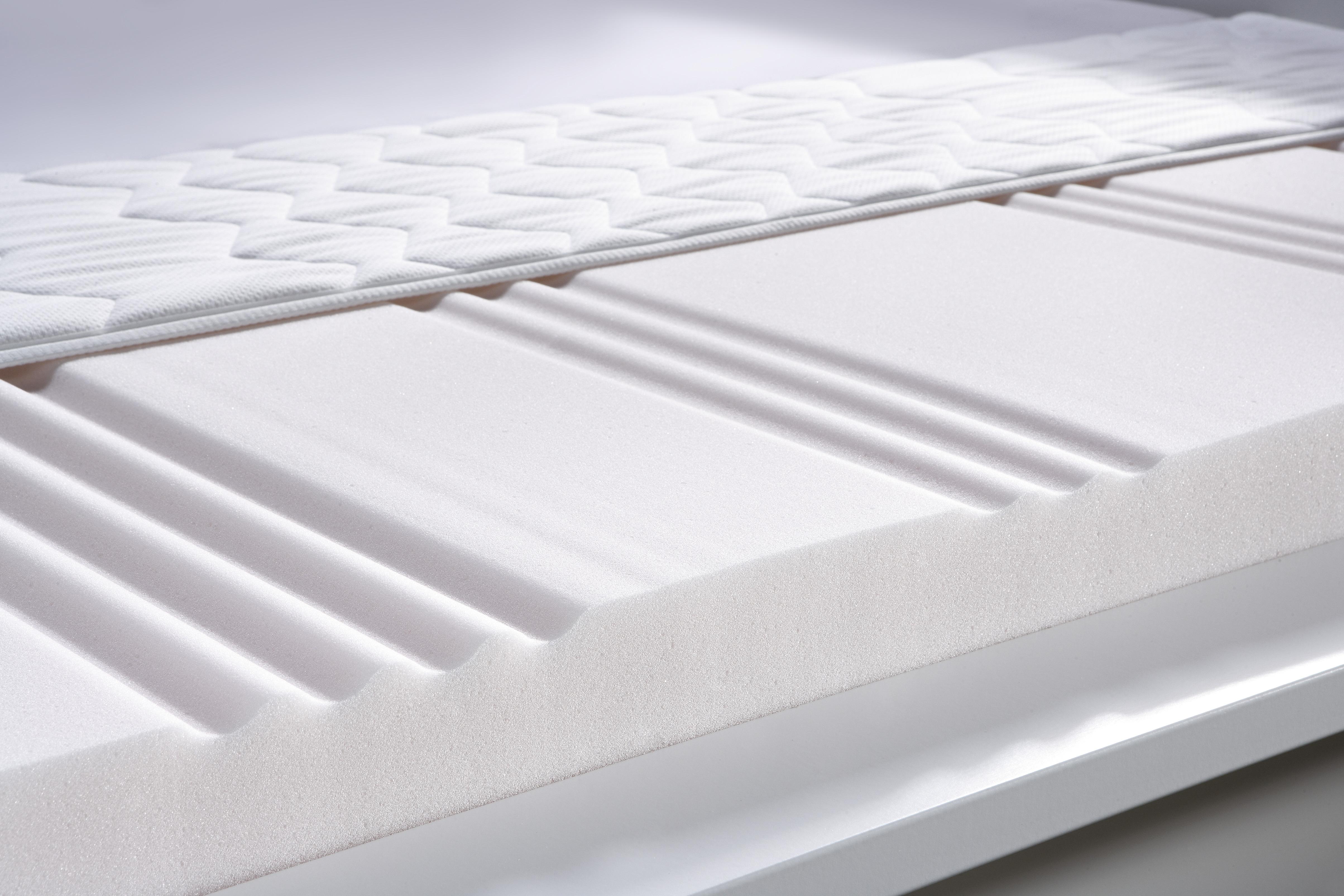Ležišče 90x190 Cm Living Ergo - tekstil (90/190cm) - Nadana