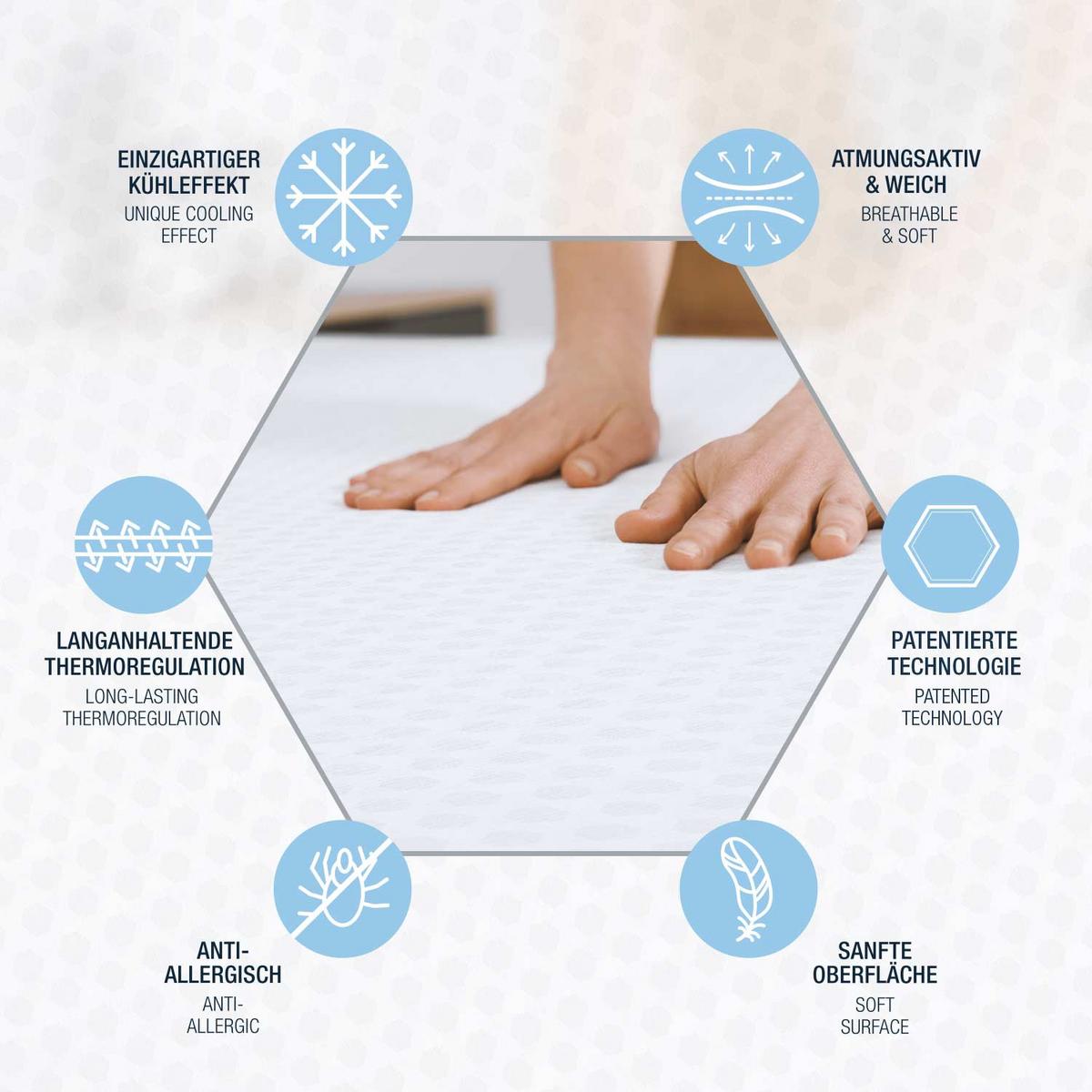 PRZEŚCIERADŁO Z GUMKĄ 1040010 - biały, Basics, tkanina (100/200cm) - Smartsleep
