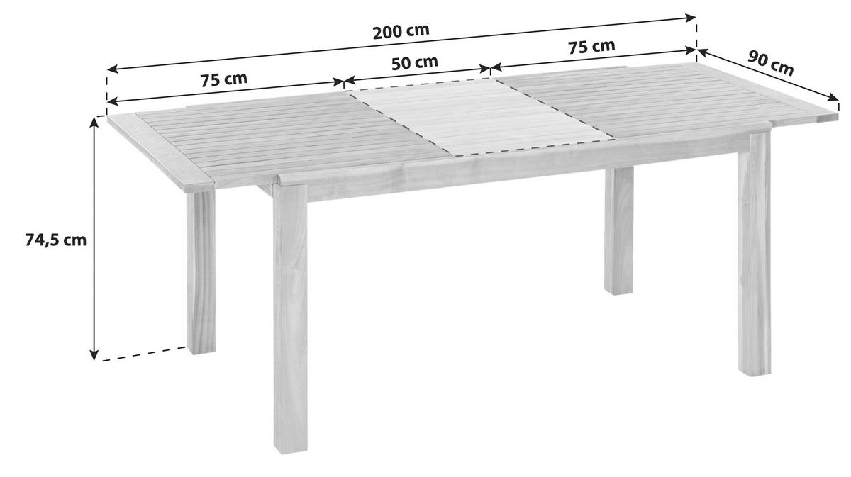 Vrtna Miza Paraiba, 150x74,5x90cm, Masivno - barve akacije, Romantika, les (150/90/74,5cm) - Gardenson