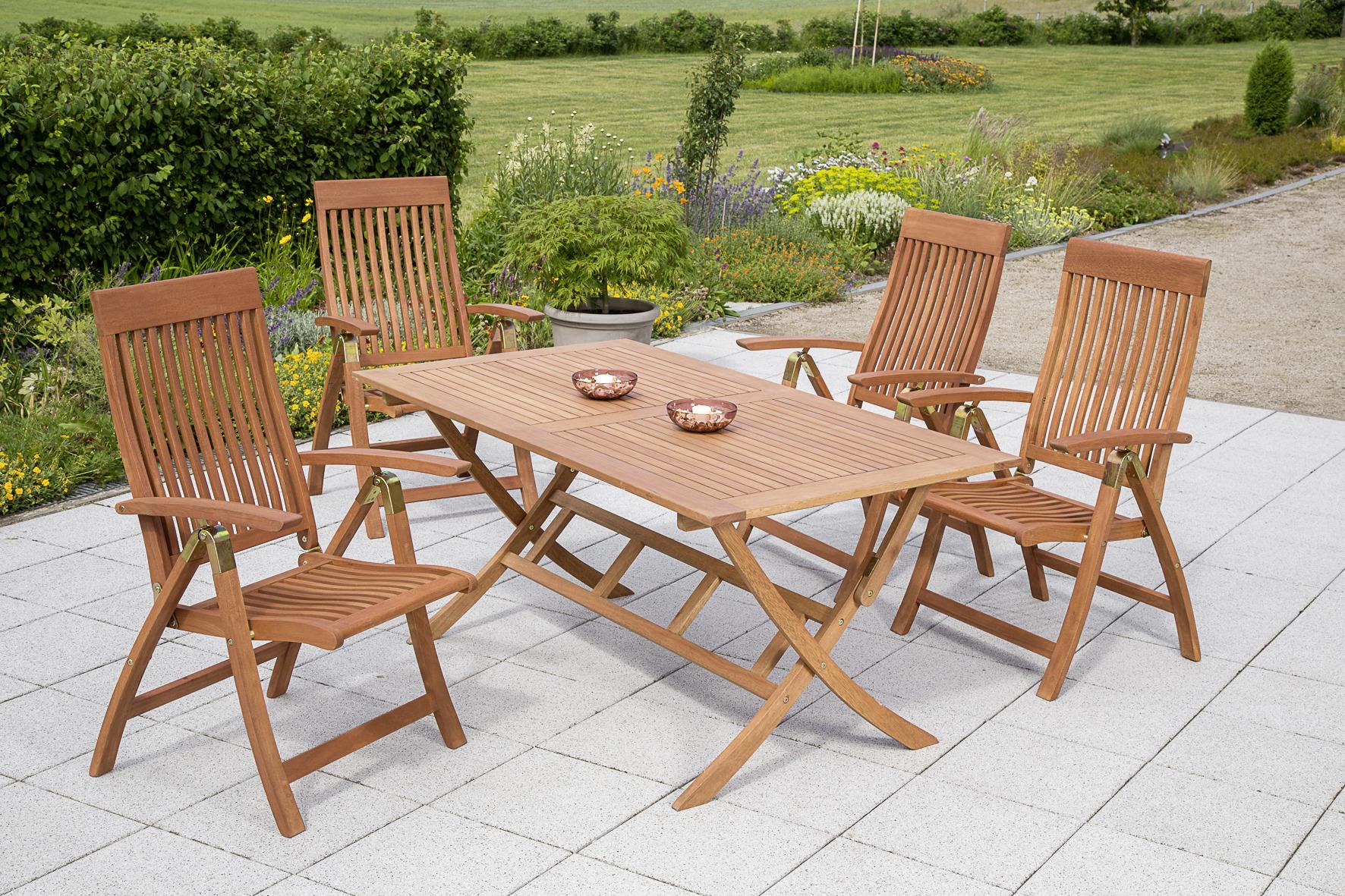 30 bei Kauf von Gartenmöbel mömax.de