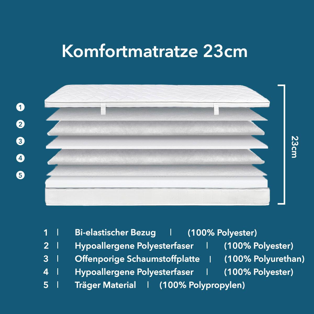 Kaltschaummatratze Air Wave 3D H2/3 ca. 140x200cm - Weiß, Basics, Textil (140/200cm) - MID.YOU