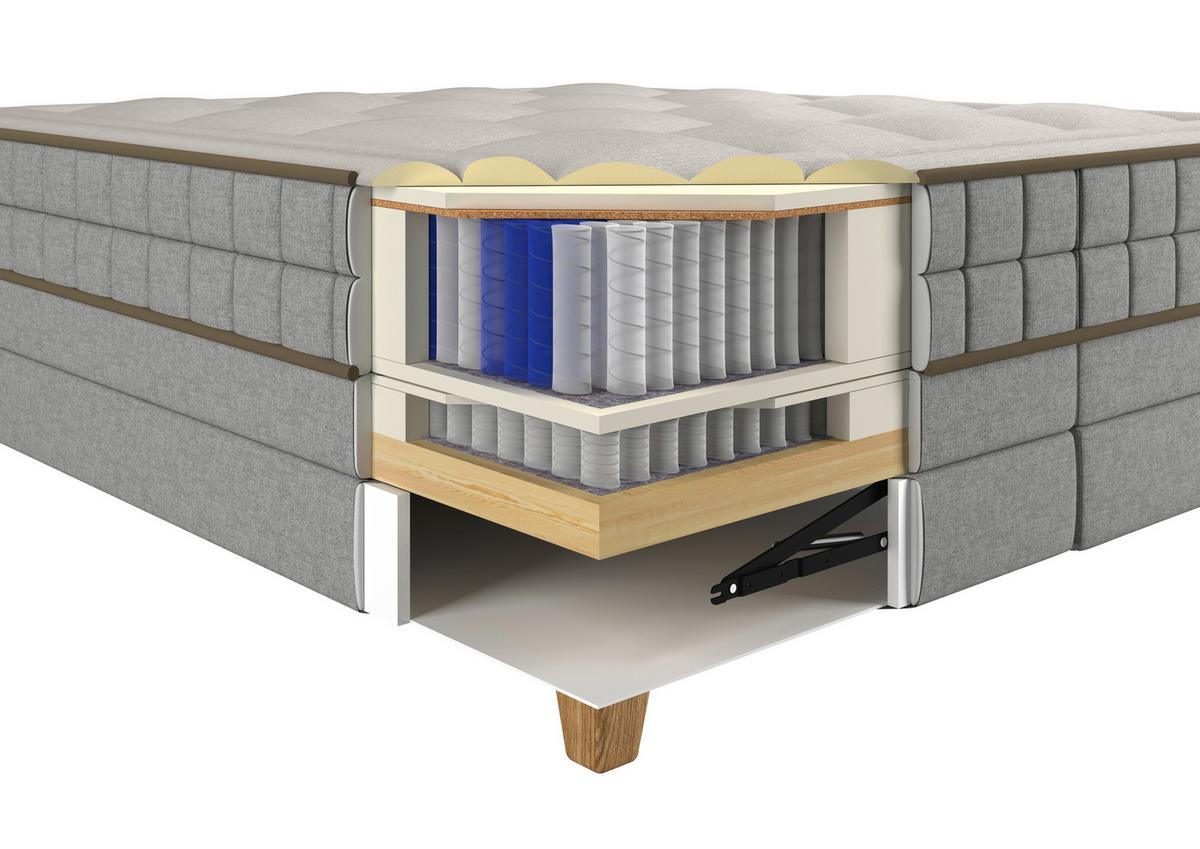 Boxspringbett Bianco Taupe ca. 180x200cm - Taupe, Konventionell, Holz/Holzwerkstoff (180/200cm) - Premium Living