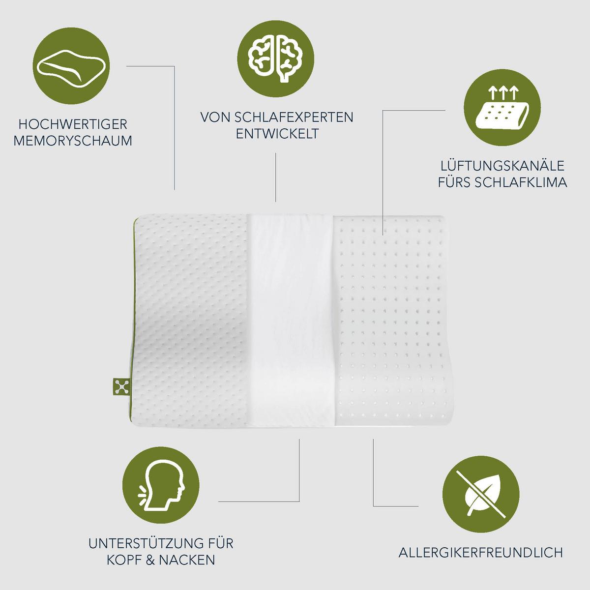 PODUSZKA POD KARK 1030080 - biały, Basics, tkanina (50/6/32cm) - Smartsleep