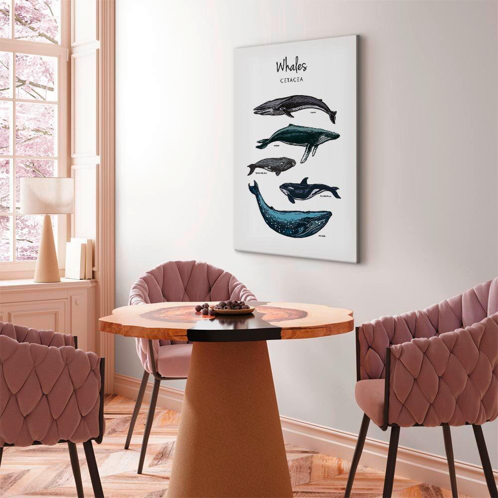 Slika Na Platnu Whales - siva/svetlo siva, Basics, tekstil/les (80/120/1.2cm) - artgeist