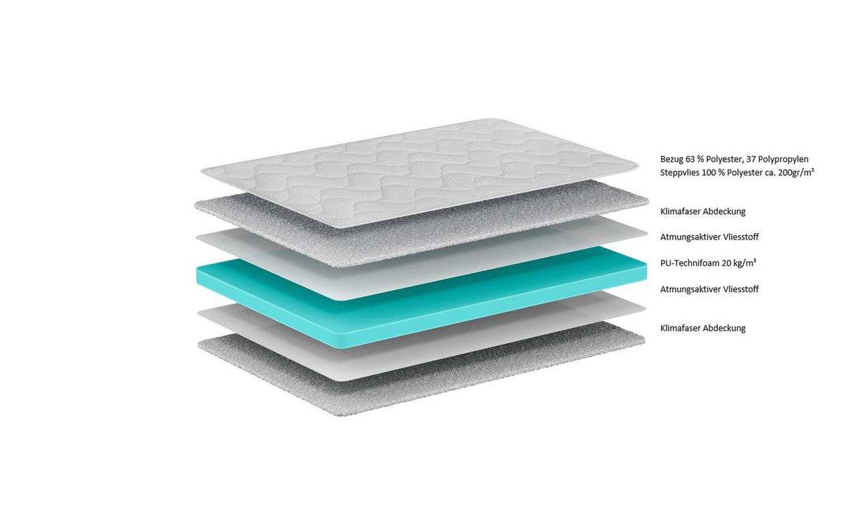 Kaltschaummatratze Basic Cool H1 ca. 90x190 cm - Beige, Basics, Textil (90/190cm) - Vipack