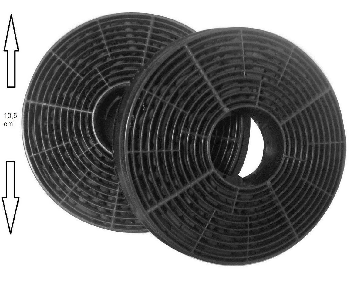 Kohlefilter CF130 Schwarz - Schwarz, Trend, Kunststoff (10/2/10cm) - PKM