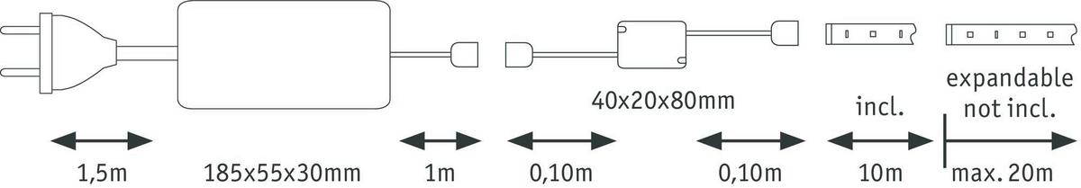 LED-Strip MaxLED Basic Set Silberfarben max. 47 Watt - Silberfarben, Basics, Kunststoff (1000cm) - Paulmann