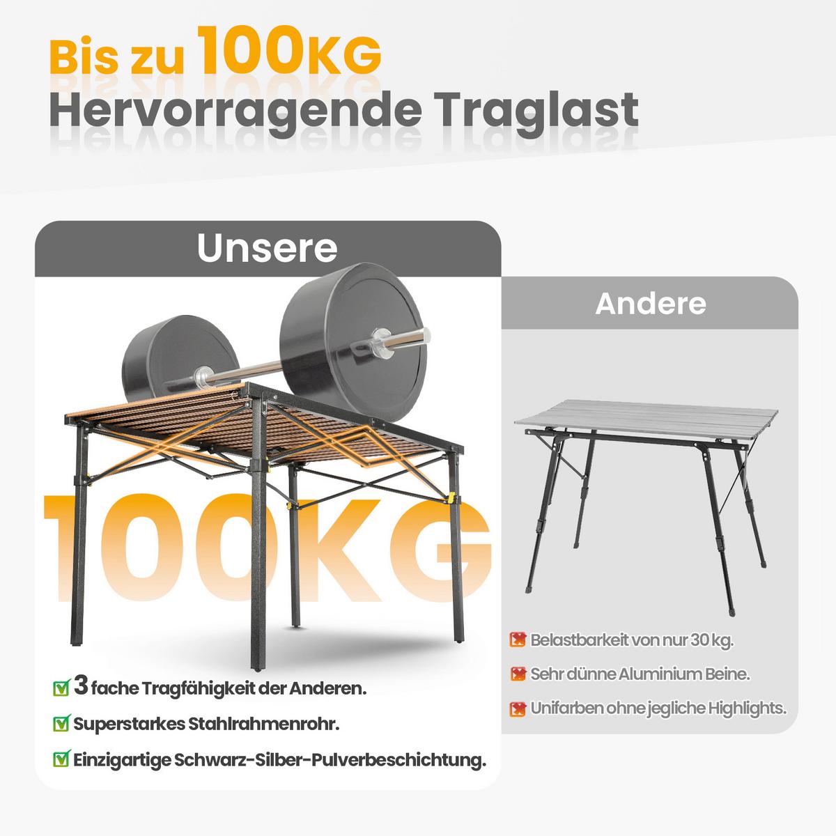 Campingtisch Anthrazit/Braun ca.118x70x70cm - Anthrazit/Birnbaumfarben, Basics, Metall (118/70/70cm) - Modante
