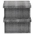 Box mit Deckel Jimmy Grau - Grau, Karton (34/18/25cm) - Mömax modern living Box mit Deckel Jimmy Grau - Grau, Karton (34/18/25cm) - Mömax modern living