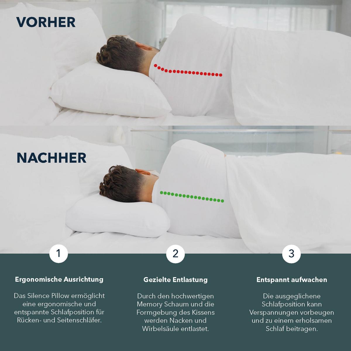 PODUSZKA POD KARK 1030070 - Basics, tkanina (54/9-12/40cm) - Smartsleep