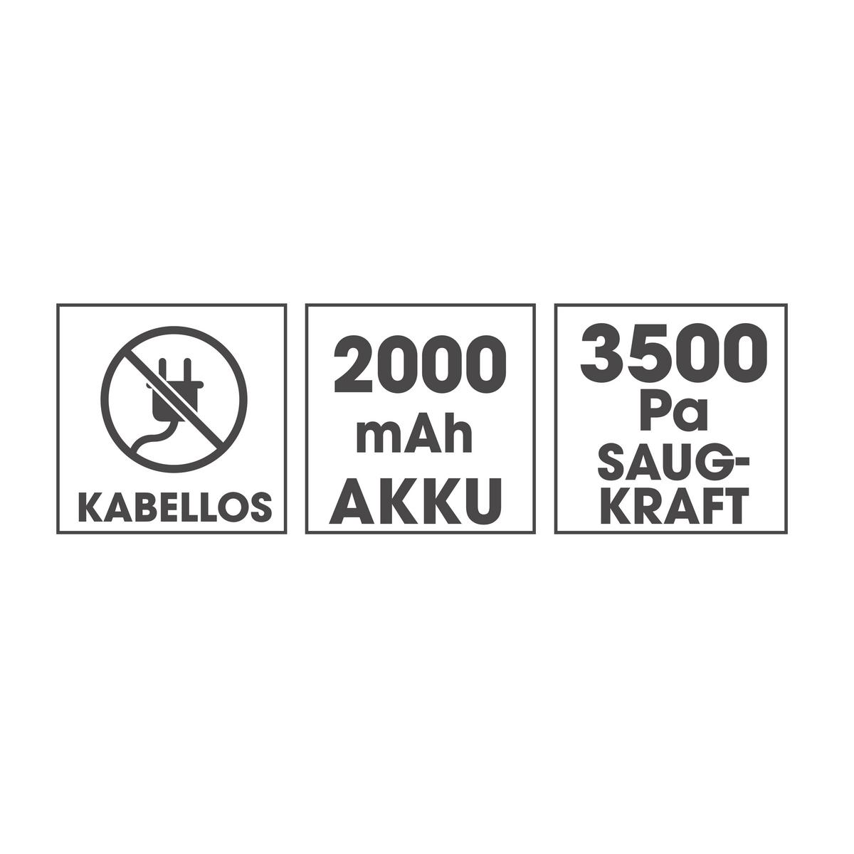 AKUMULATOROWY ODKURZARZ RĘCZNY 12572 - czerwony/szary, Basics, tworzywo sztuczne (39l) - CLEANMAXX