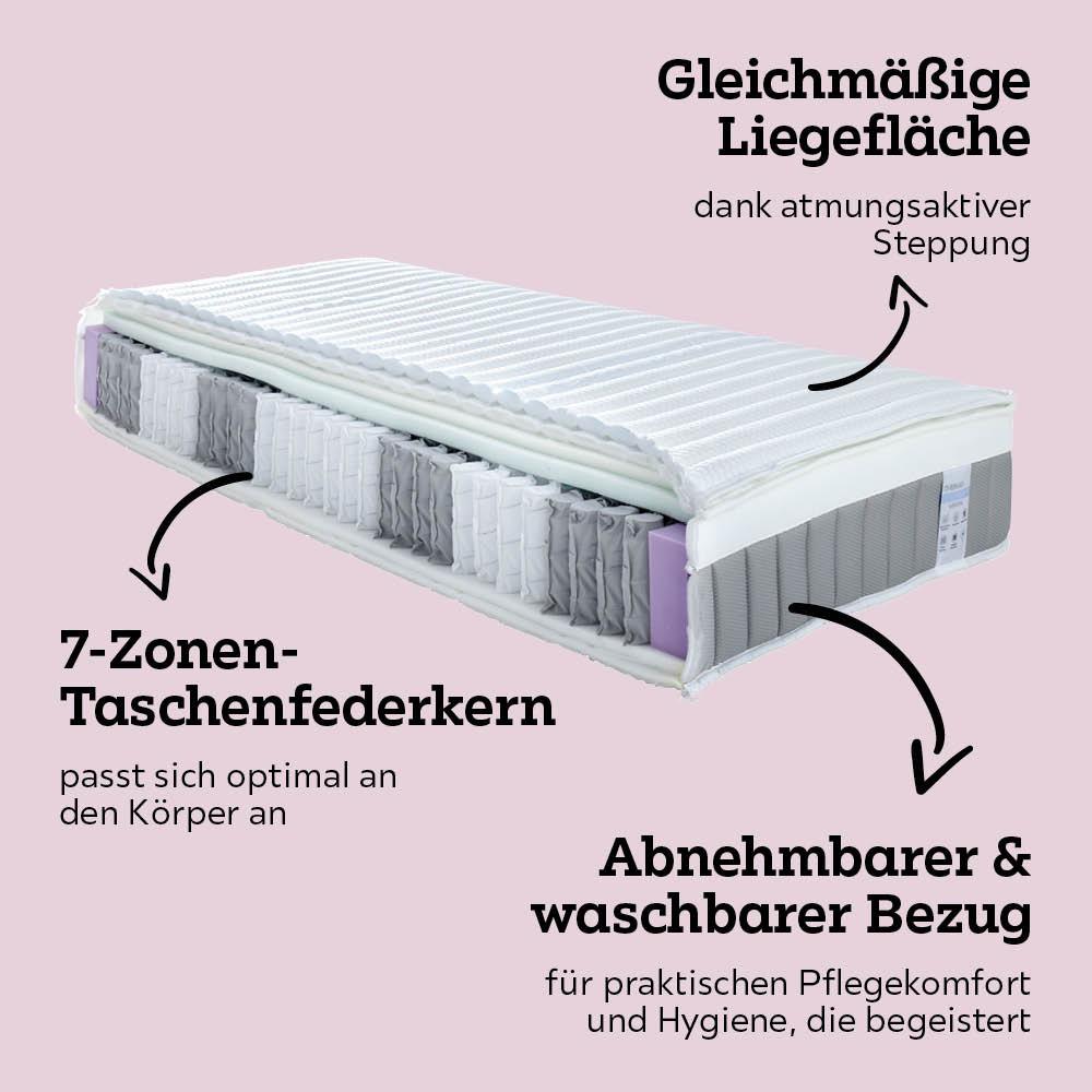 Taschenfederkernmatratze Thermo Adapt H3 ca. 90x200cm - Weiß, Textil (90/200cm) - Premium Living