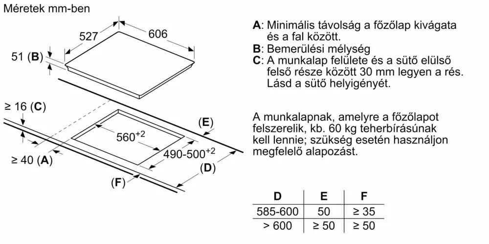 Indukciós Főzőlap Pxx675dc1e - fekete, Modern - Bosch
