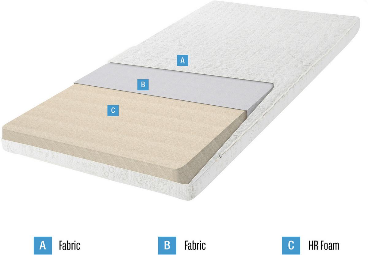 Faltmatratze Kaltschaum H2 ca. 80x200cm - Beige, Basics, Textil (80/200cm) - Yatas