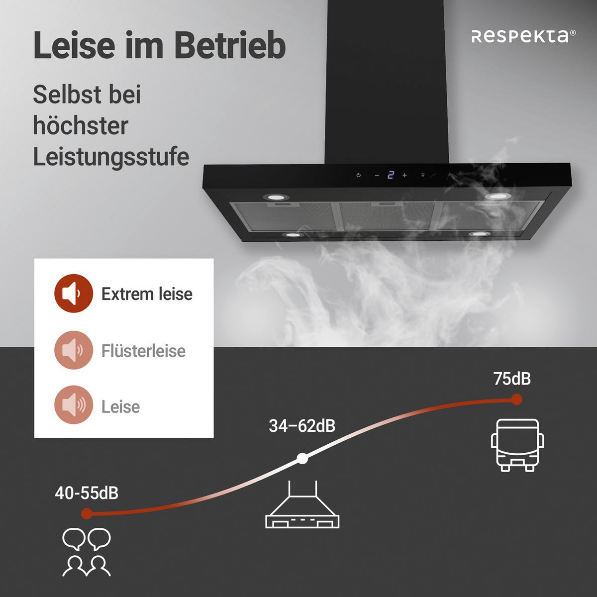 Dunstabzugshaube CH44199GISS Schwarz - Schwarz, Trend, Glas/Metall (89,5/65/60cm) - Respekta