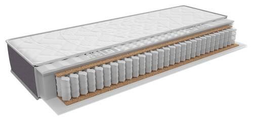 Vzmetnica Premium Memory Cloud, 140x200 Cm - modra/bela, Moderno, tekstil (140/200cm) - Premium Living