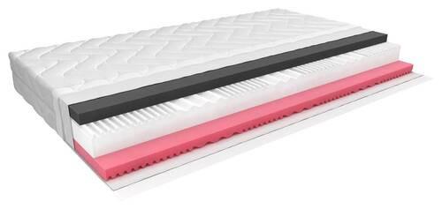 Vzmetnica Trinity Foam 140x200 - bela, Basics, tekstil (140/200cm) - Nadana