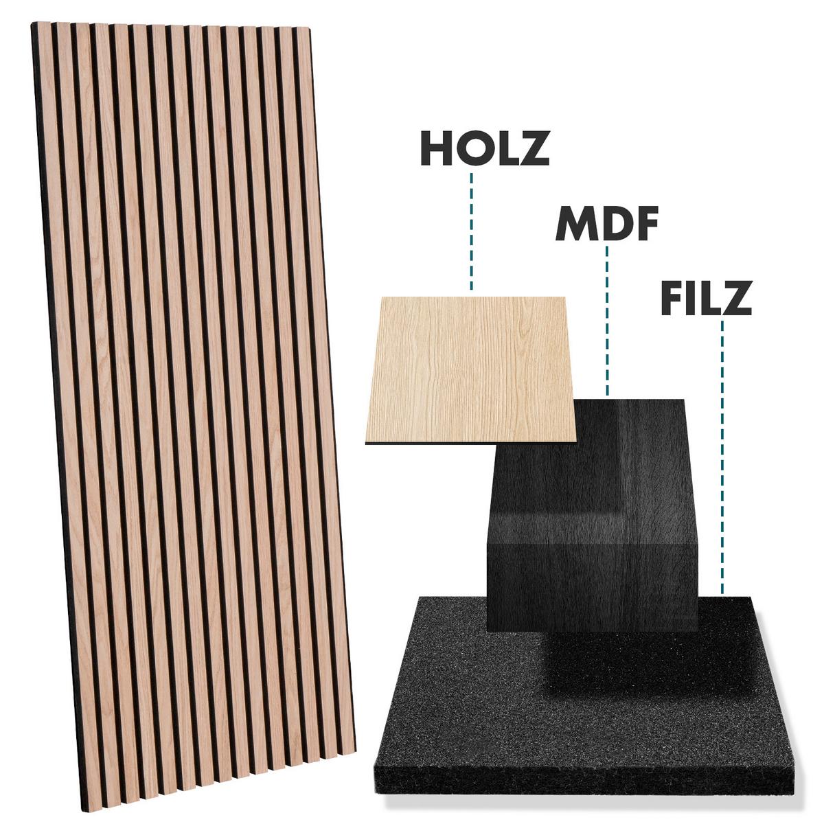 Akustikpaneel Braun - Braun, Basics, Holzwerkstoff (60/118cm)