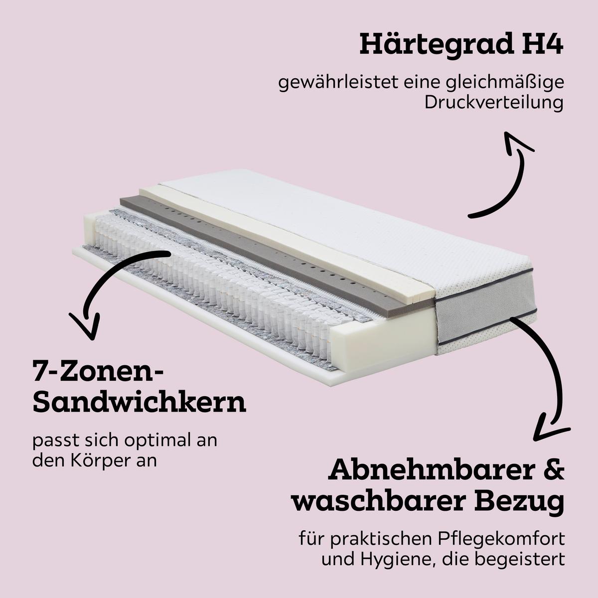 Latexmatratze Merilou H4 ca. 140x200cm - Weiß, Textil (140/200cm) - Premium Living