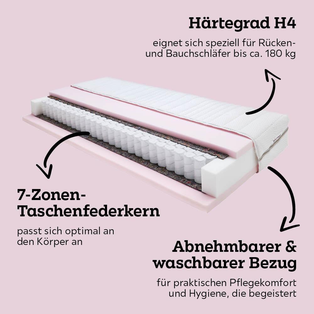 Taschenfederkernmatratze Feel H4 ca. 90x200cm - Weiß, Textil (90/200cm) - Premium Living
