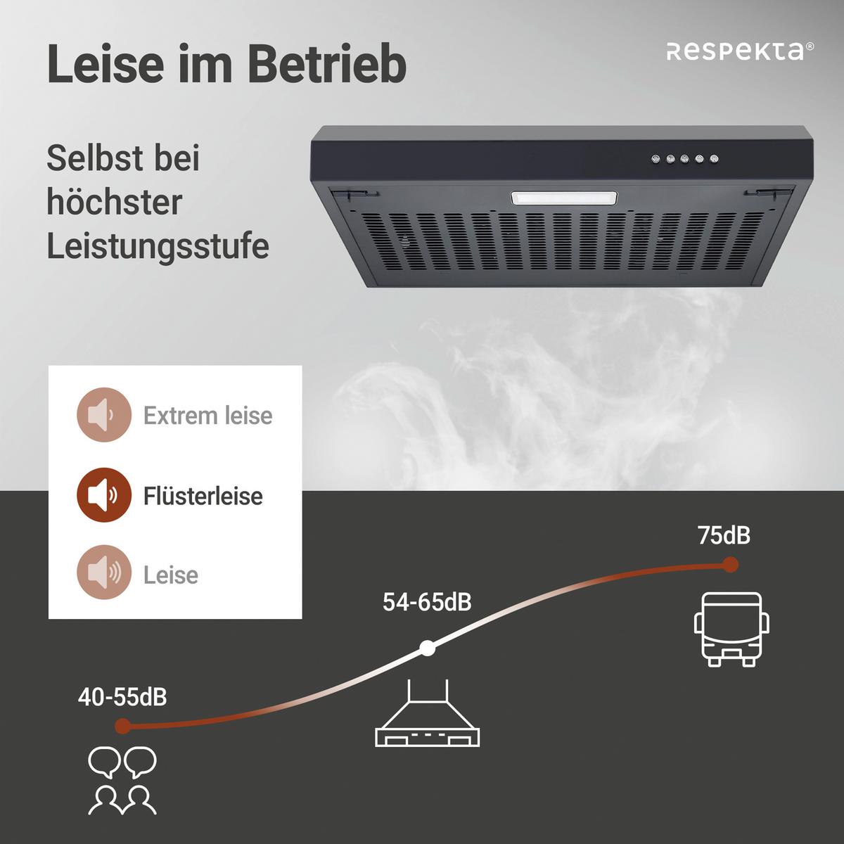 Dunstabzugshaube CH600SC-19 Schwarz - Schwarz, Trend, Metall (60/8/46,5cm) - Respekta