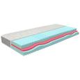 Vzmetnica Iz Pene Flexy Feel+ - modra/rdeča, tekstil (80/200cm) - Nadana