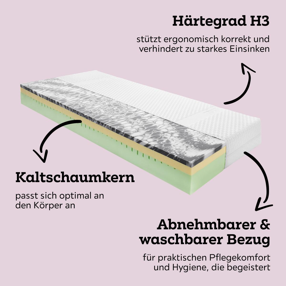 Viscomatratze Royal Duo Memory H3 Ca. 160x200cm - Weiss, Textil (160/200cm) - Premium Living