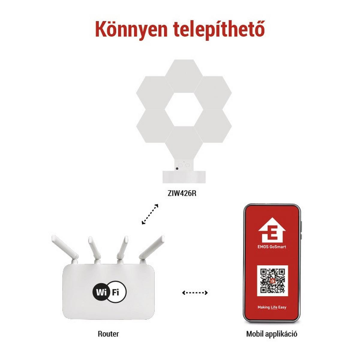 LED Asztali Lámpa Gosmart Hexagon - Basics