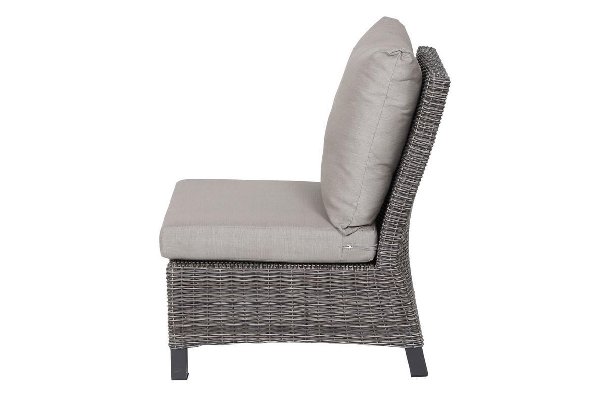 Loungegarnitur Corido Grau - Grau, Basics, Keramik/Kunststoff (302/88/219cm) - Siena Garden