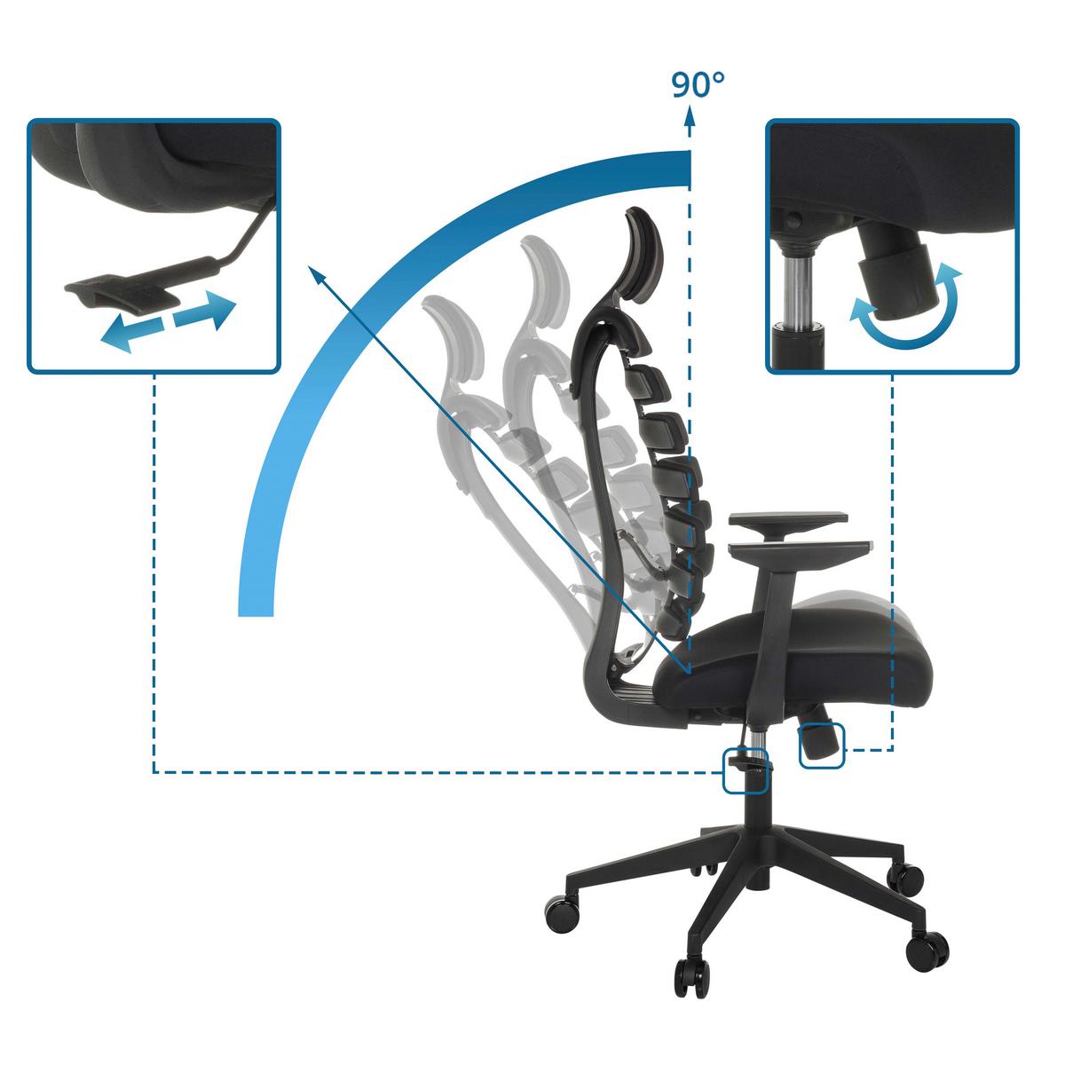 Pisarniški Stol Ergo Line Eco, Črna - črna, Moderno, umetna masa/tekstil (64/120 - 130/62cm) - MID.YOU
