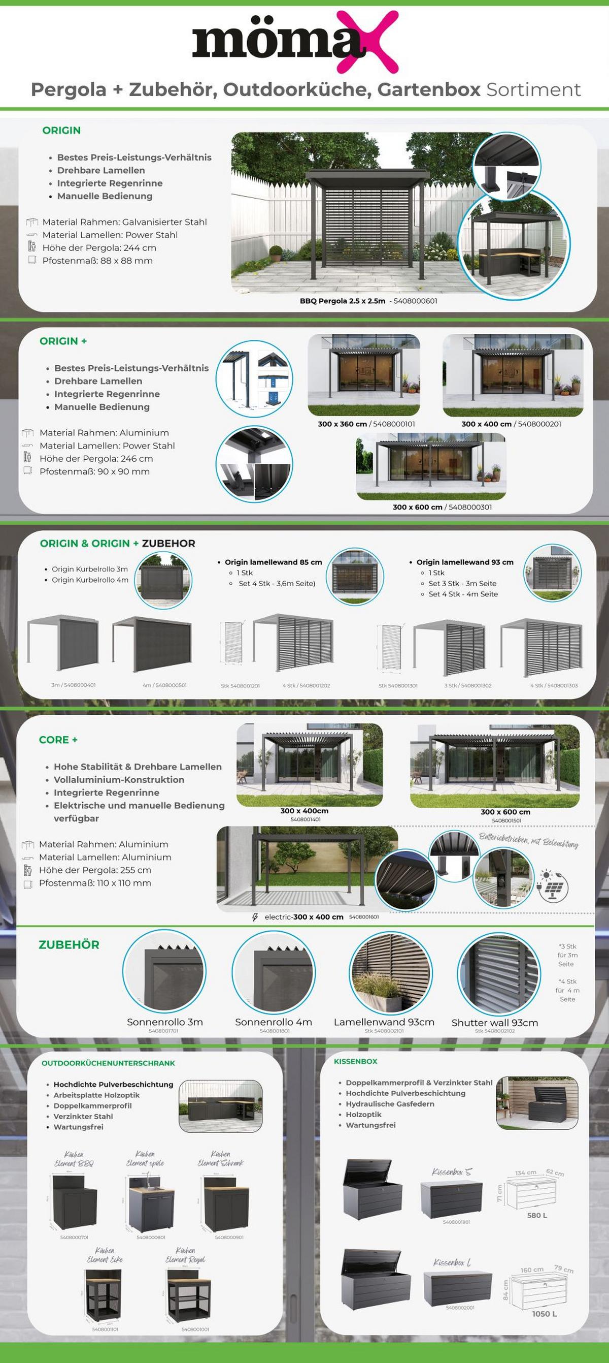 Pergola-Rollo Origin Anthrazit - Anthrazit, Basics, Metall (278/231,5/9cm) - Gardenson