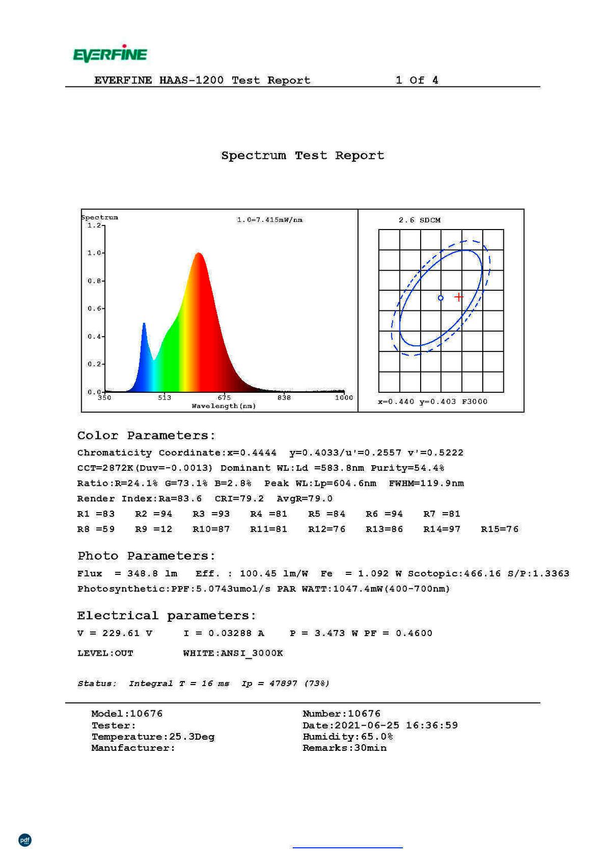Svjetiljka Viseća 15095h Bagana - crna, Lifestyle, staklo/metal (50/75-120cm) - Globo