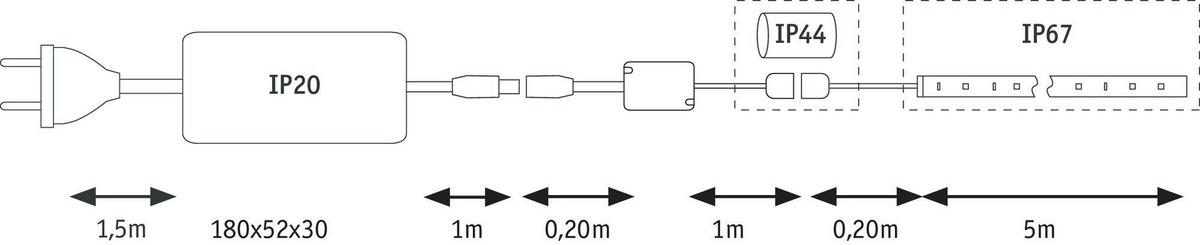 LED-Strip MaxLED Flow RGB Weiß max. 43 Watt - Weiß, Basics, Kunststoff (500cm) - Paulmann
