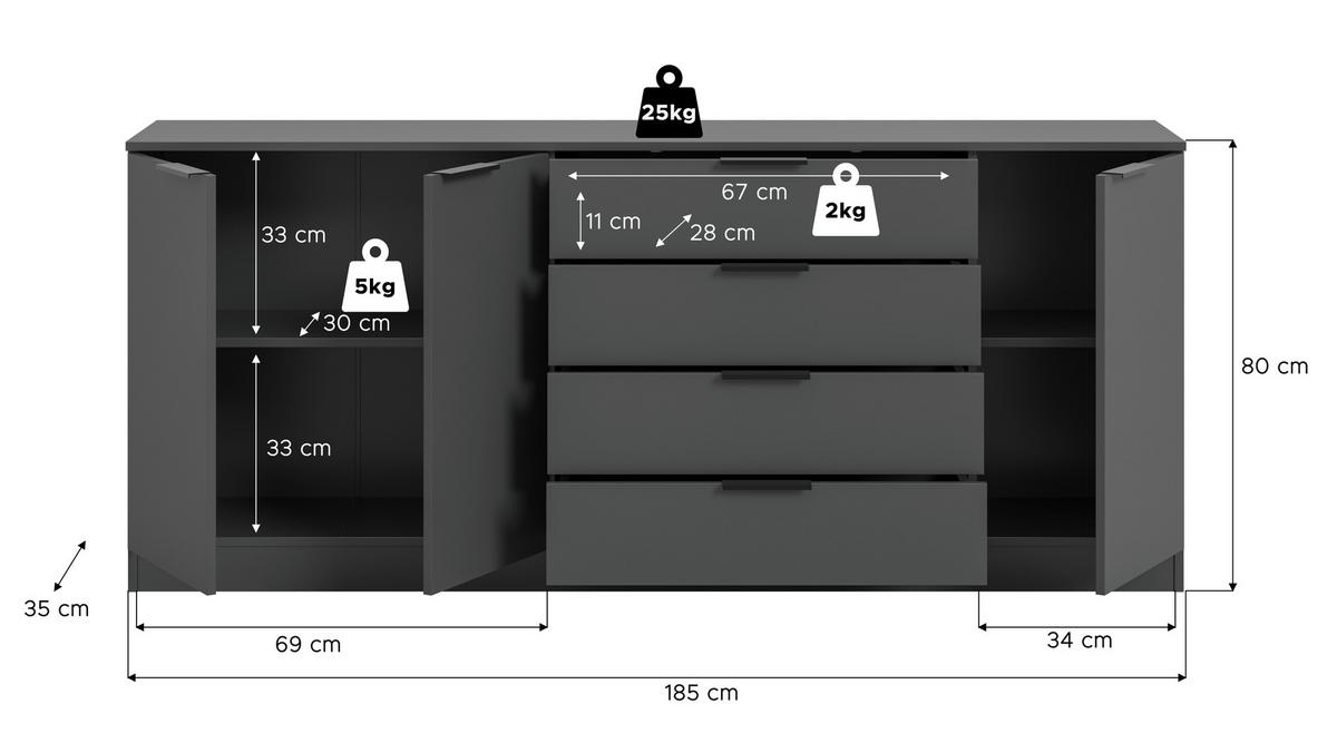 Kommode Kopenhagen Anthrazit - Anthrazit/Schwarz, Design, Holzwerkstoff/Kunststoff (185/79/35cm) - Livetastic
