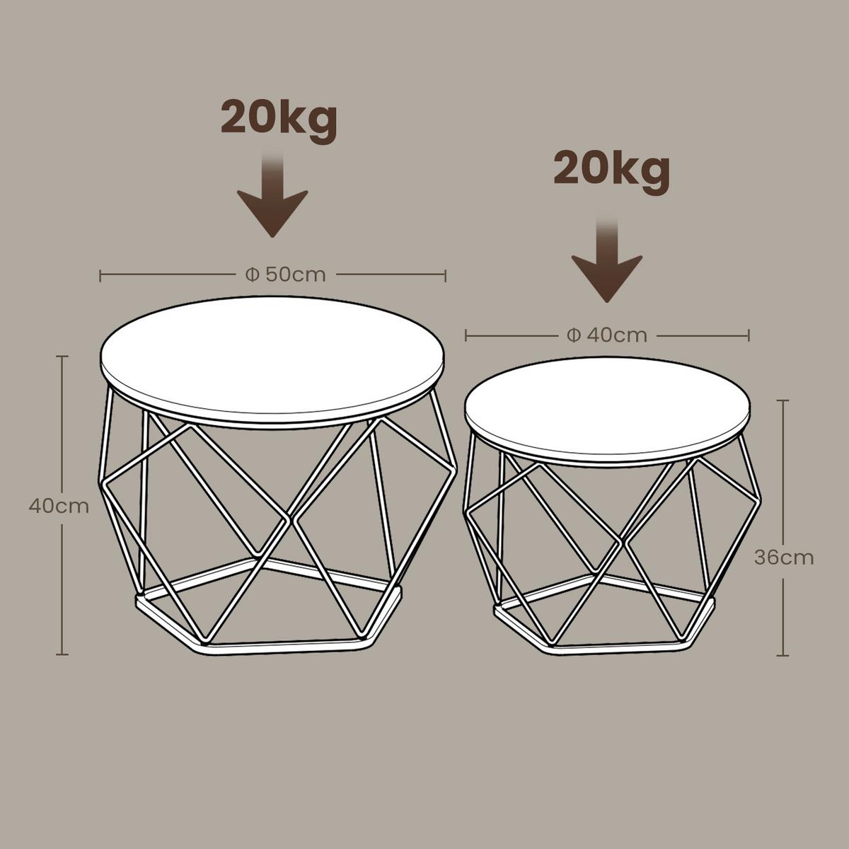 Couchtisch Set in Weiß, rund - Weiß, Trend, Holzwerkstoff/Metall (50-40/50-40/40-36cm) - MID.YOU