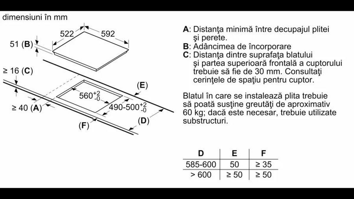 Plită vitroceramică inducție Bosch - Modern (59,2/5,1/52,2cm) - Bosch