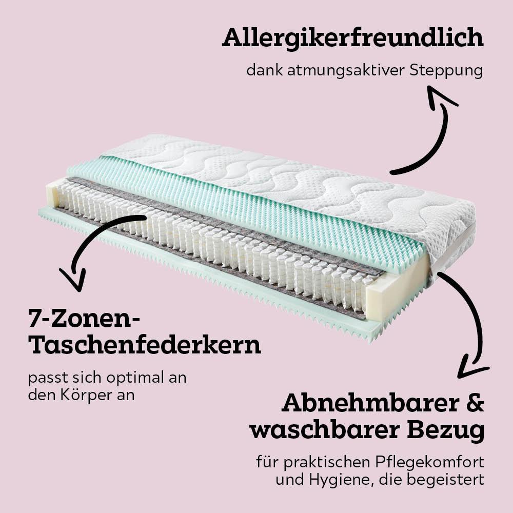Taschenfederkernmatratze ca. 90x200cm - Weiss (90/200cm) - Premio