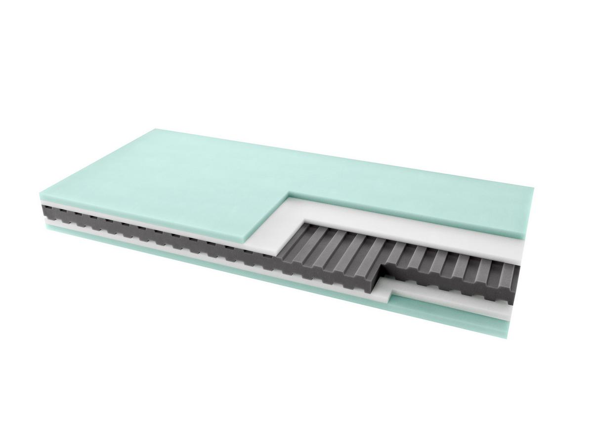 Matratze Easy Balance M -90- - Weiss, Modern, Textil (90/22/200cm) - Bico Hilding Anders