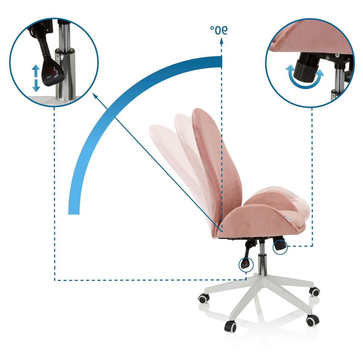 Vrtljivi Stol Avea, Roza - roza/bela, Basics, umetna masa/tekstil (56/104/58cm) - MID.YOU
