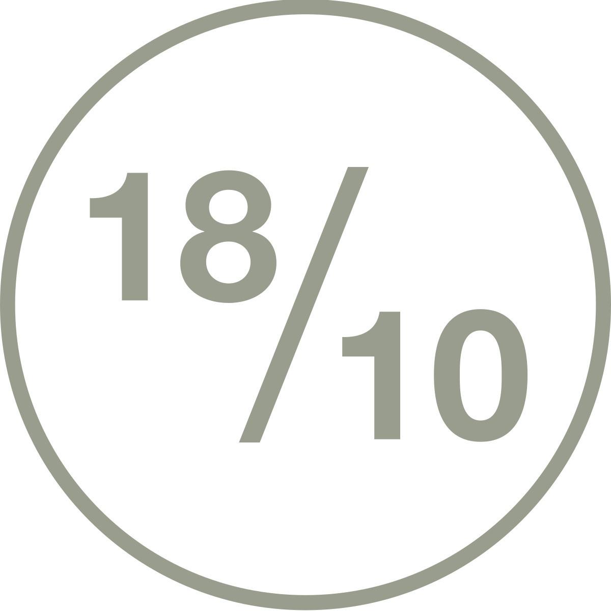 ZESTAW GARNKÓW 0739166030 WMF - kolor stalowy/przejrzysty, Basics, metal/szkło - WMF