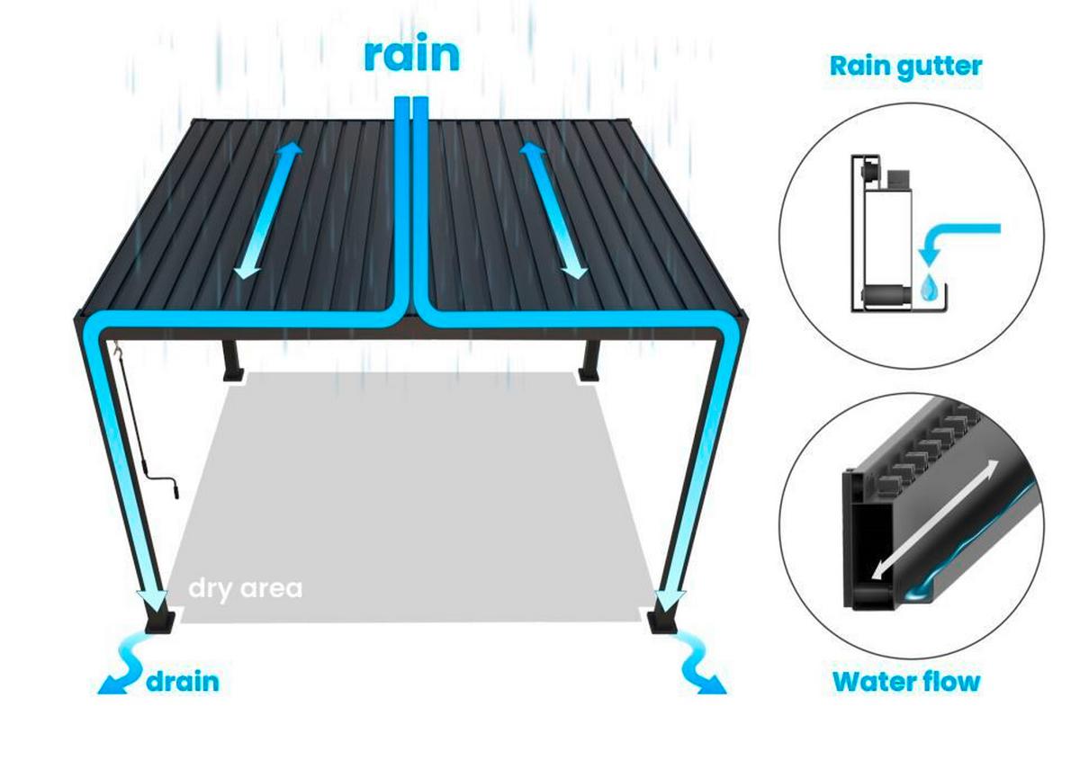 PERGOLA CLASSIC 3X4M WEISS - Weiss, Basics, Metall (400/255/300cm) - Gardenson