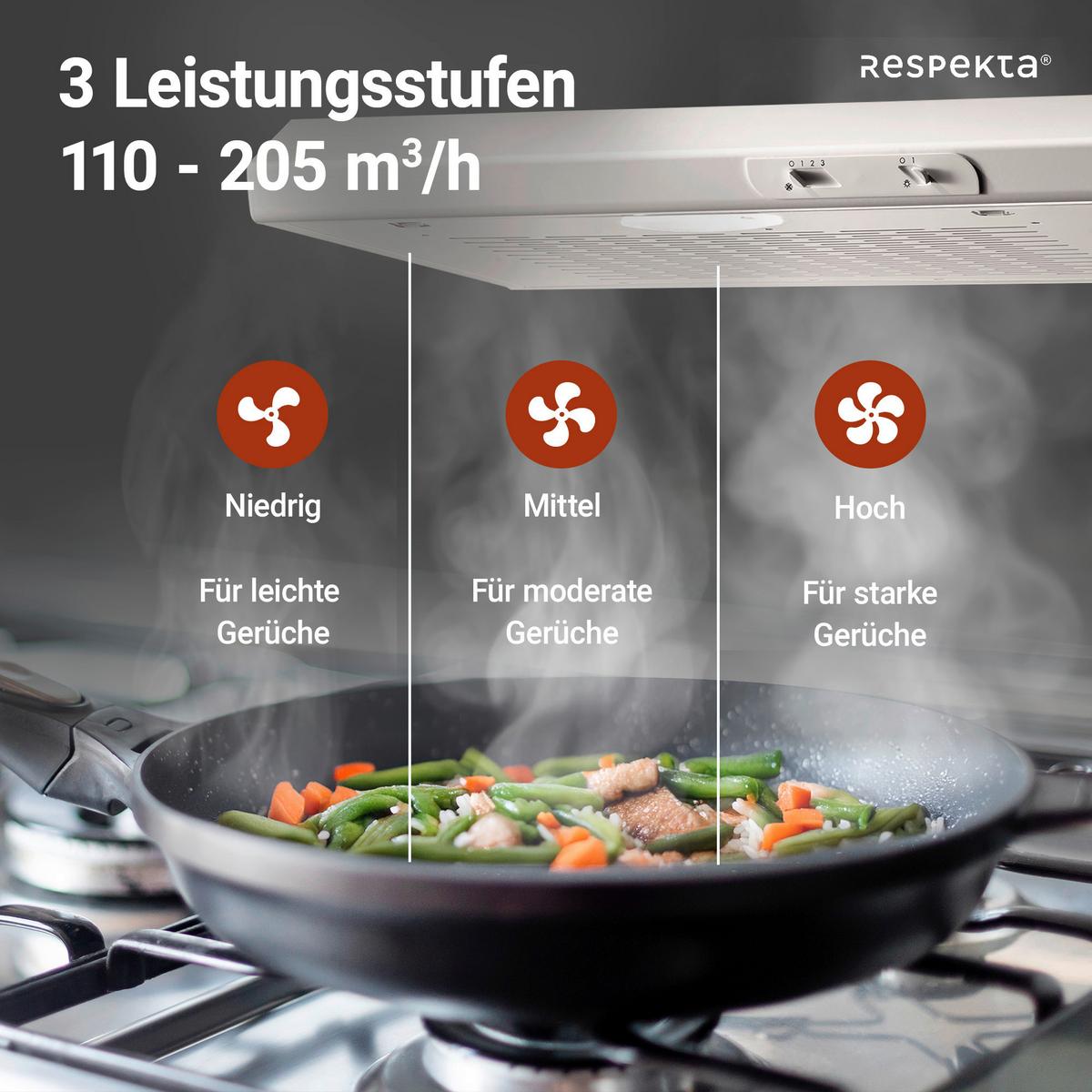 Dunstabzugshaube Suna ca. 60/7,6/47 cm Weiß - Weiß, Trend, Metall (60/7,6/47cm) - Respekta