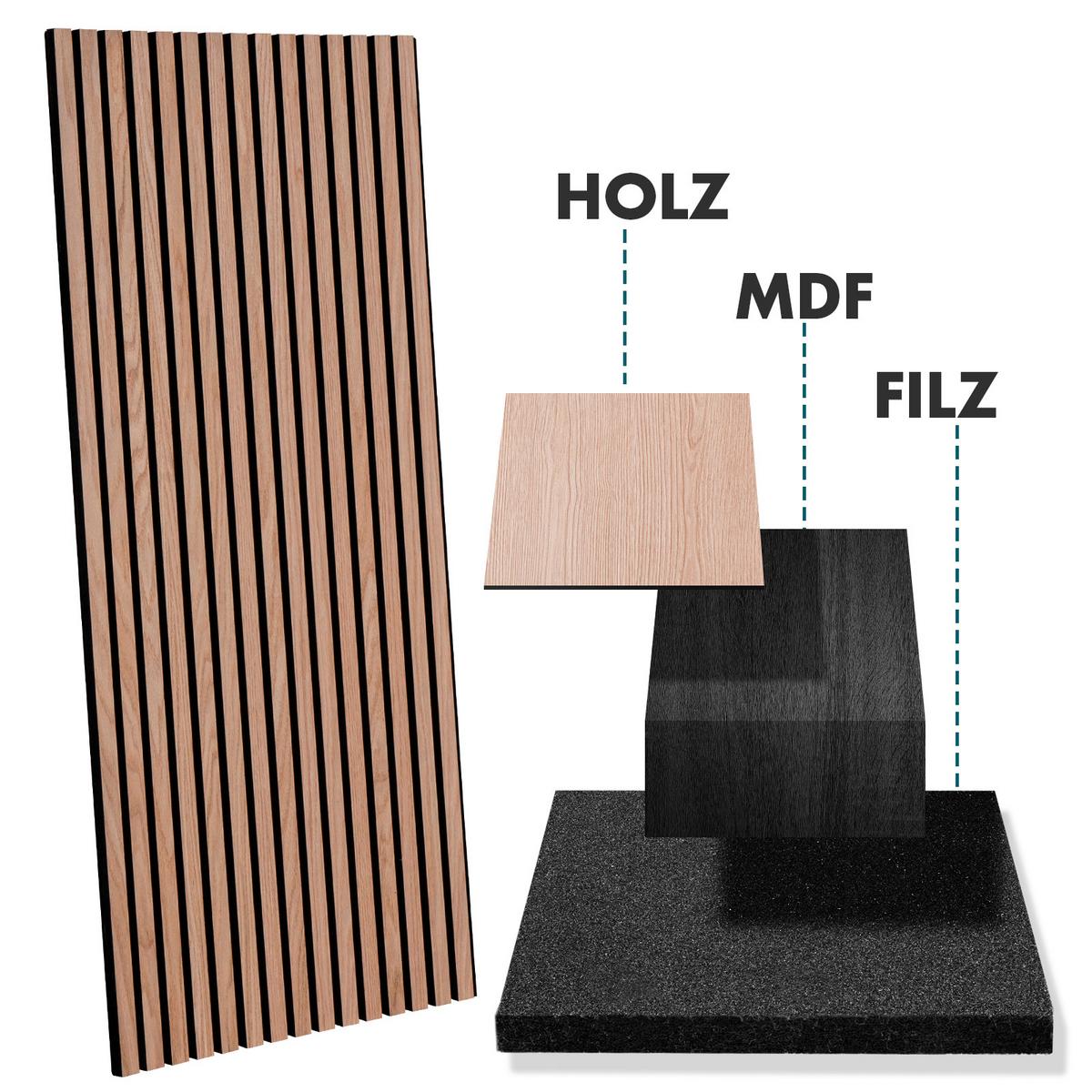 Akustikpaneel Eichefarben - Eichefarben, Basics, Holzwerkstoff (60/118cm)