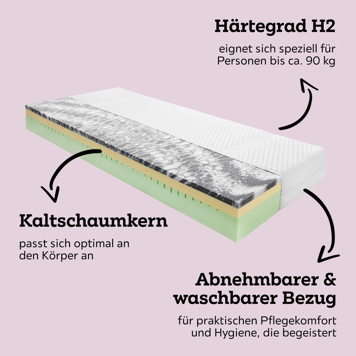 Viscomatratze Royal Duo Memory H2 ca. 160x200cm - Weiß, Textil (160/200cm) - Premium Living